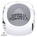 Mitchell Hawks Hockey 2022 Championship Ring - Design 1.2