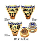 Saskatoon Hilltops Ring - Balance